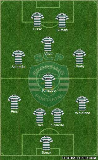 Sporting Clube de Portugal - SAD Formation 2013