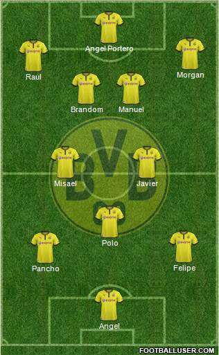 Borussia Dortmund Formation 2013
