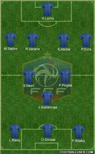 France Formation 2013