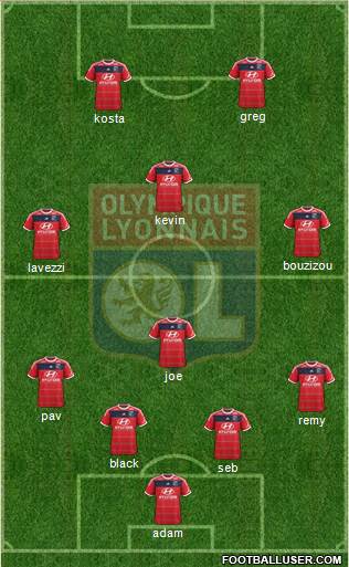 Olympique Lyonnais Formation 2013