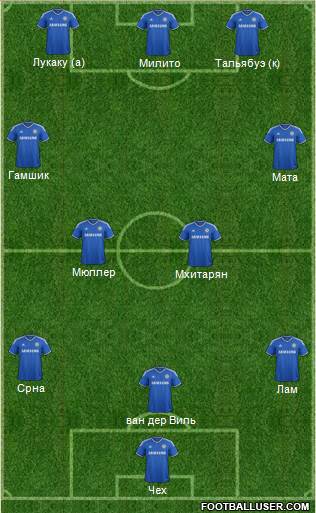 Chelsea Formation 2013