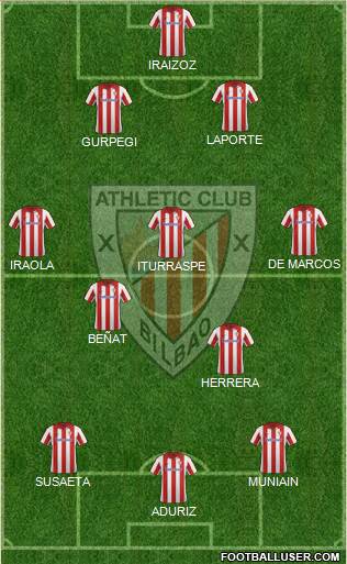Athletic Club Formation 2013