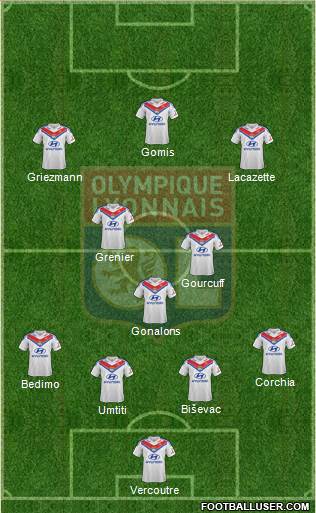 Olympique Lyonnais Formation 2013