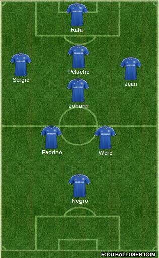 Chelsea Formation 2013