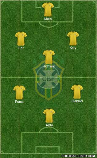 Brazil Formation 2013