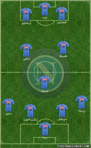 Napoli Formation 2013