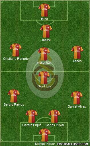 Galatasaray SK Formation 2013