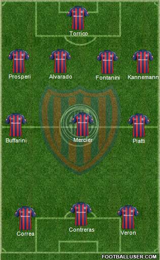 San Lorenzo de Almagro Formation 2013