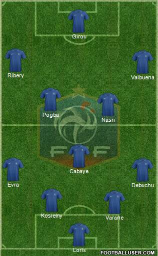 France Formation 2013