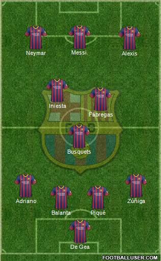 F.C. Barcelona Formation 2013