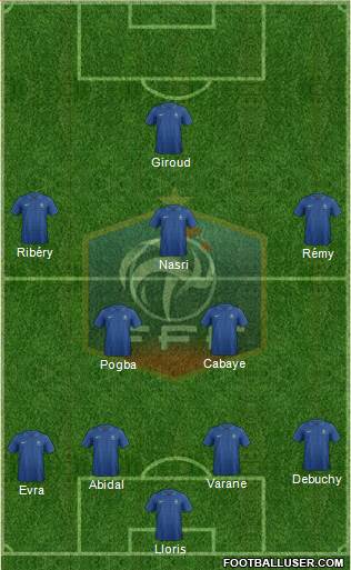 France Formation 2013