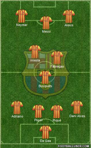 F.C. Barcelona Formation 2013