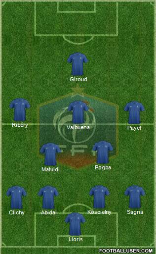 France Formation 2013