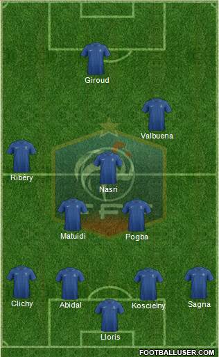 France Formation 2013