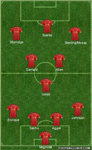 Liverpool Formation 2013