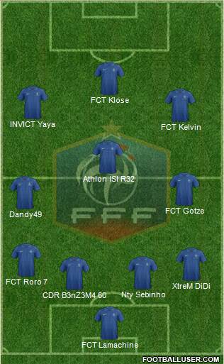 France Formation 2013