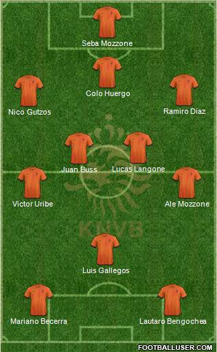 Holland Formation 2013