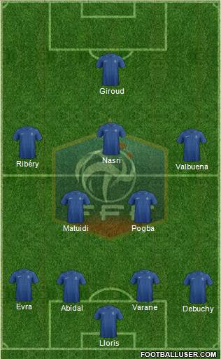 France Formation 2013