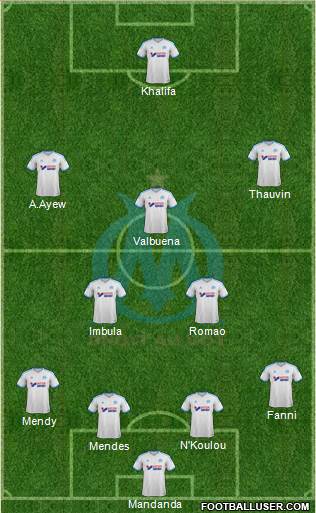 Olympique de Marseille Formation 2013