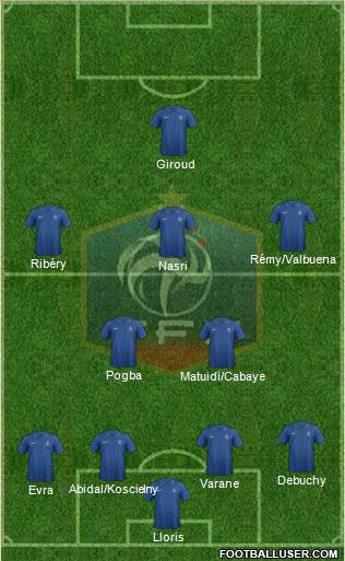 France Formation 2013