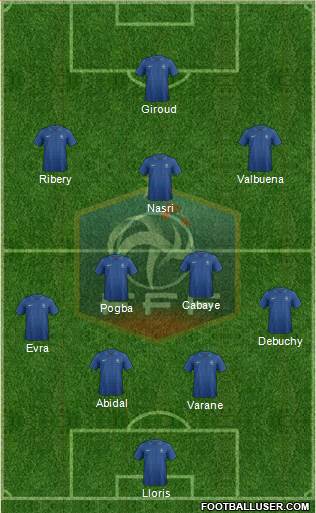 France Formation 2013