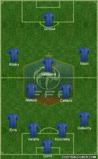 France Formation 2013