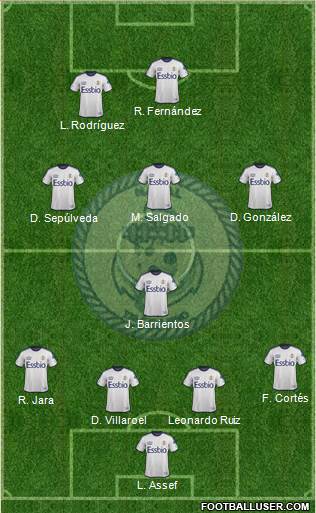 CD Naval de Talcahuano Formation 2013
