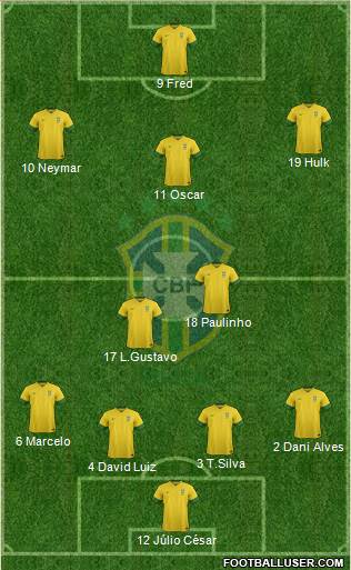 Brazil Formation 2013