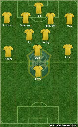 Brazil Formation 2013