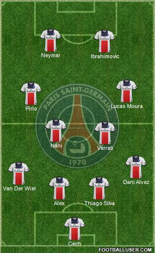 Paris Saint-Germain Formation 2013