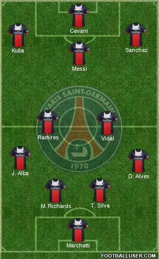 Paris Saint-Germain Formation 2013