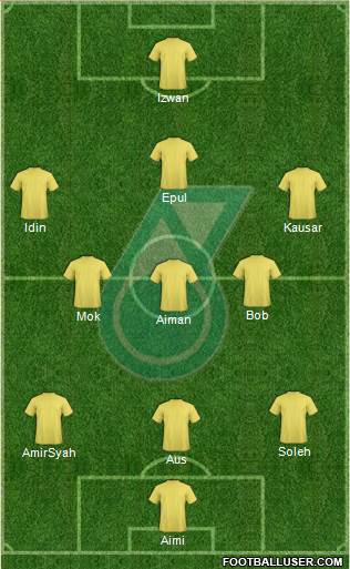 Kuala Lumpur Formation 2013