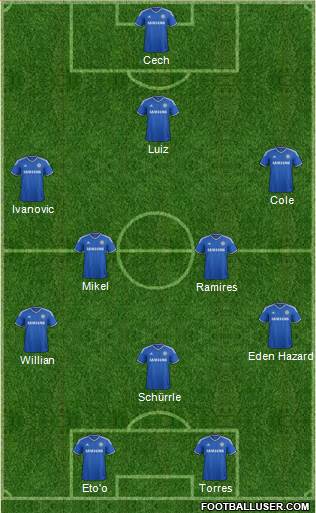 Chelsea Formation 2013