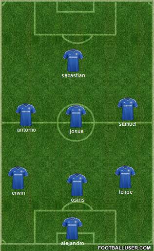 Chelsea Formation 2013