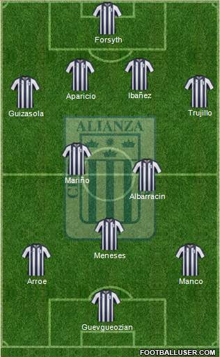 C Alianza Lima Formation 2013