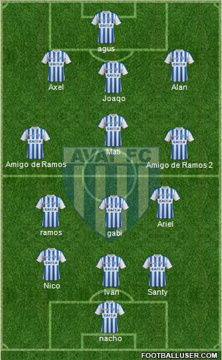 Avaí FC Formation 2013
