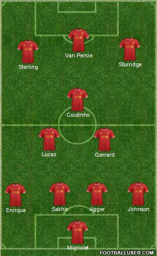 Liverpool Formation 2013