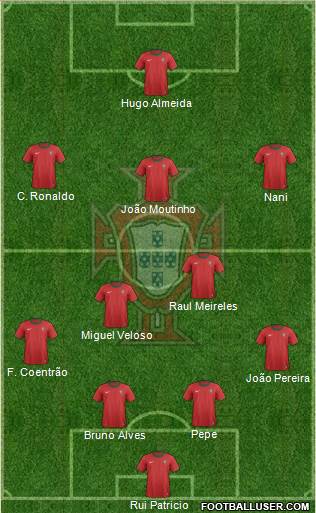 Portugal Formation 2013