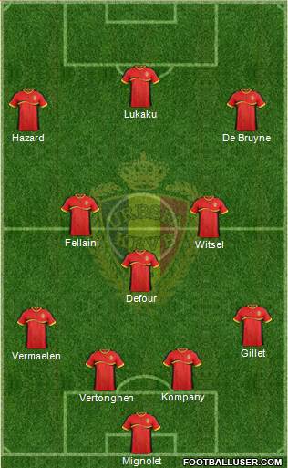 Belgium Formation 2013