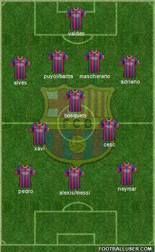 F.C. Barcelona Formation 2013