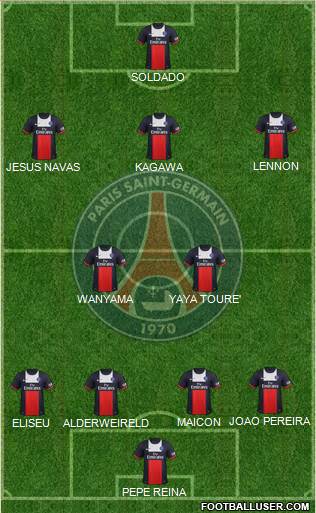 Paris Saint-Germain Formation 2013