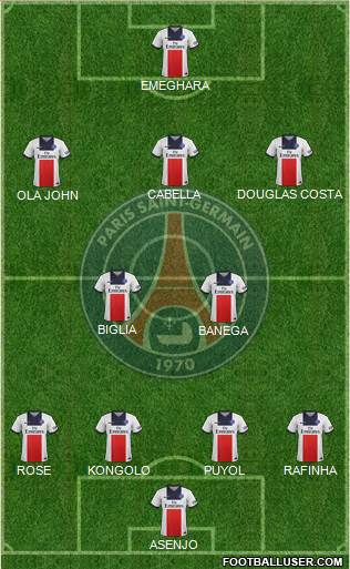 Paris Saint-Germain Formation 2013
