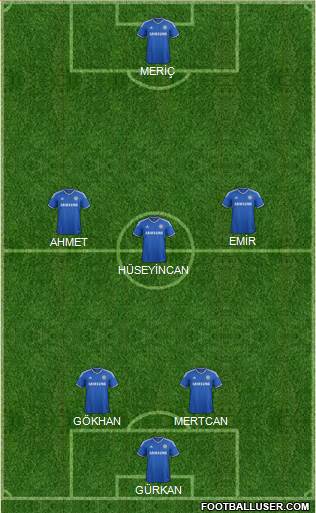 Chelsea Formation 2013