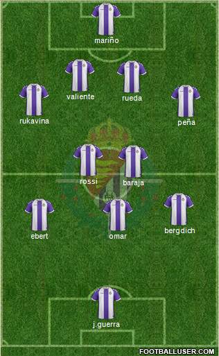 R. Valladolid C.F., S.A.D. Formation 2013