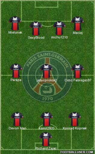Paris Saint-Germain Formation 2013