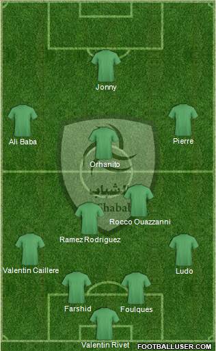 Al-Shabab (KSA) Formation 2013