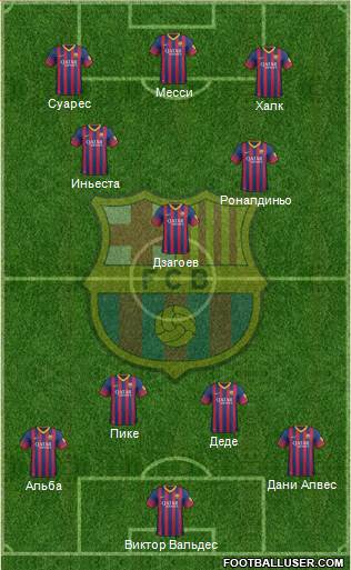 F.C. Barcelona Formation 2013