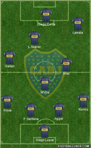 Boca Juniors Formation 2013
