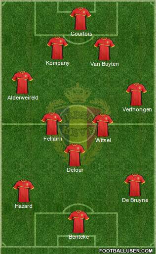 Belgium Formation 2013