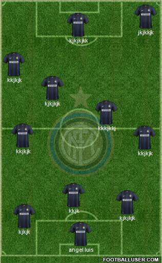 F.C. Internazionale Formation 2013